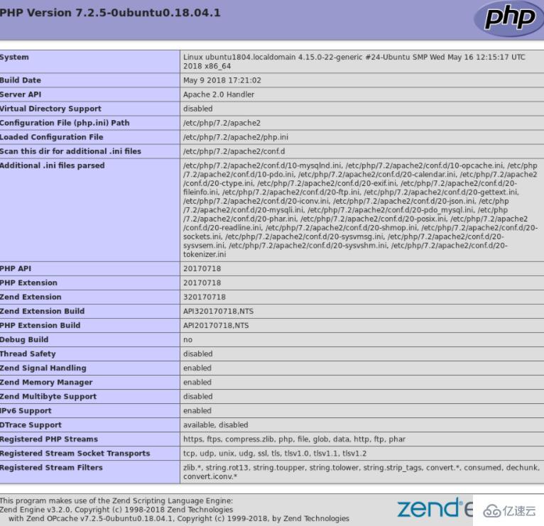 实现linux命令行安装php的方法步骤是什么