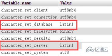 php讀取mysql數(shù)據(jù)輸出亂碼的解決方法