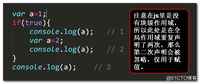 使用JavaScript如何提升变量和函数