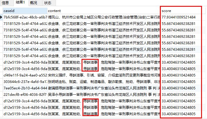 Mysql中如何实现关键词跑分和全文检索功能