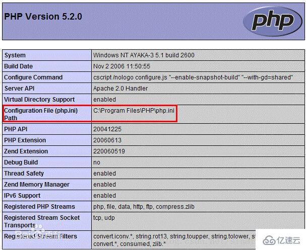 php.ini 設置文件大小的方法