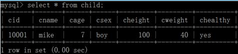 mysql在表里插入数据的方法