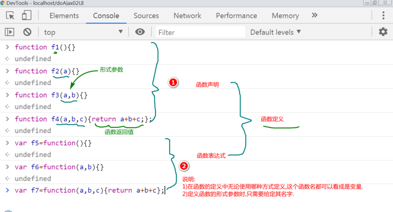 谈谈JavaScript中的函数