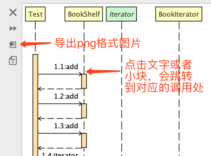 利用IDEA+SequenceDiagram实现绘制时序图