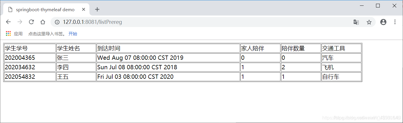 如何在spring boot 项目中使用thymeleaf模板