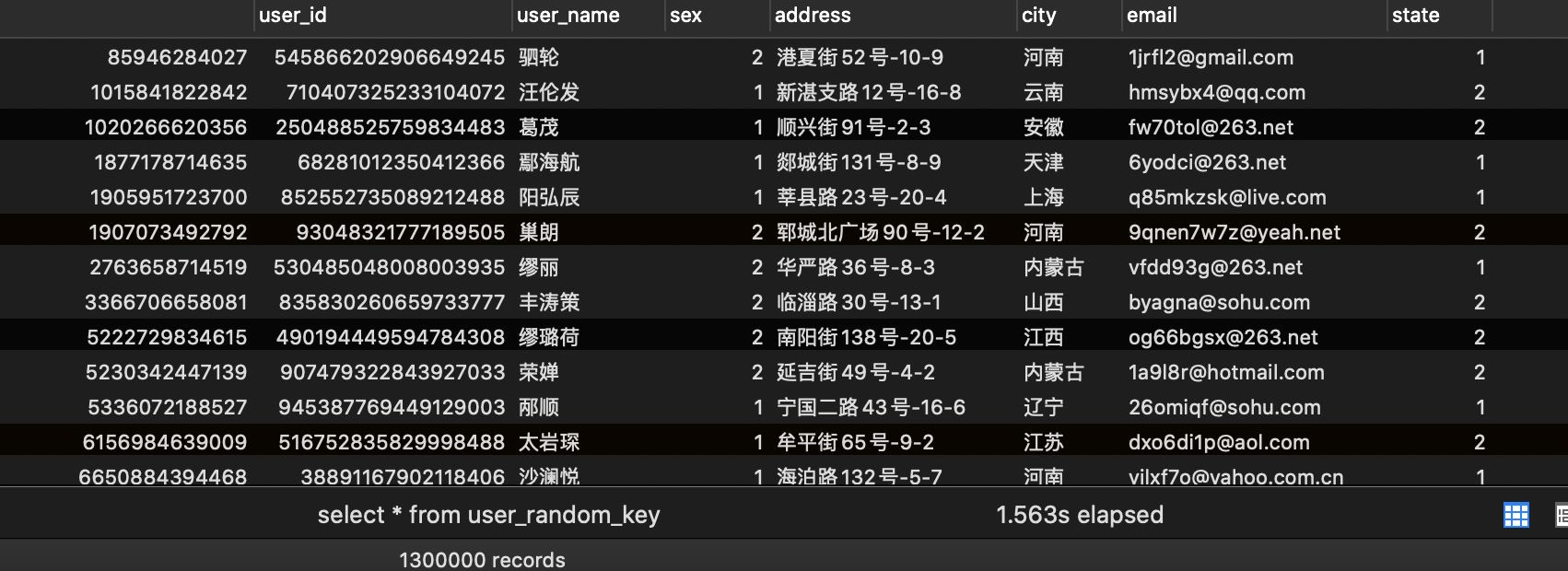 mysql中不推荐使用uuid和雪花id作为主键的原因是什么