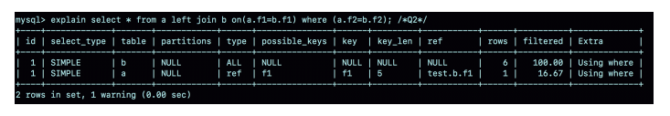 Mysql中实现join联表与自增id的方法