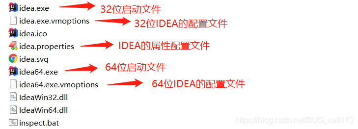 IntelliJ IDEA最佳配置(推荐)