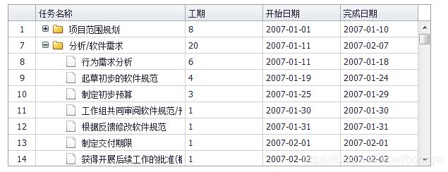 list转tree和list中查找某节点下的所有数据操作