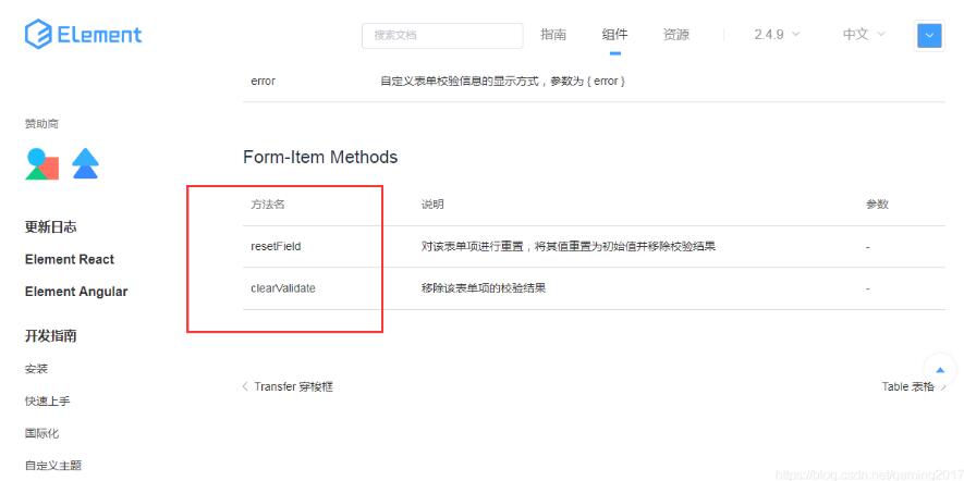 element-ui和vue实现表单验证提示语清除操作