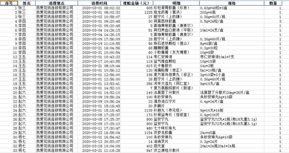 Python extract及contains的使用方法