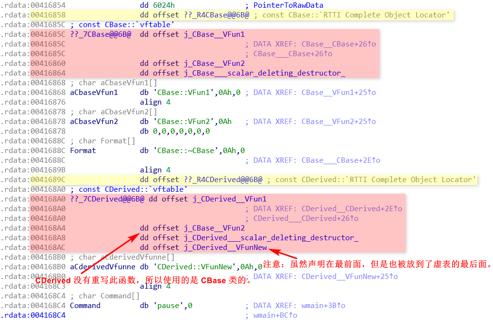 带你了解C++ 中的虚函数