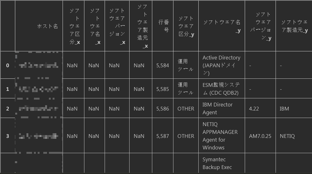 Python Merge函数原理及用法解析