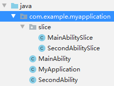 HarmonyOS的Java UI框架的使用教程