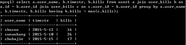 SQL之Join的使用详解