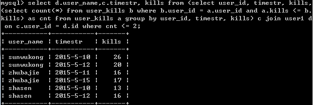 SQL之Join的使用详解