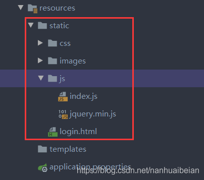 利用SpringBoot+SpringSecurity 实现不拦截静态资源