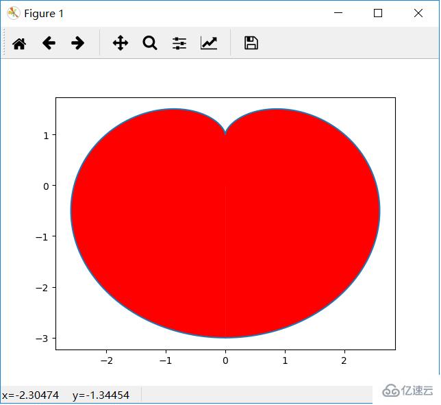 python绘制立体心形图片