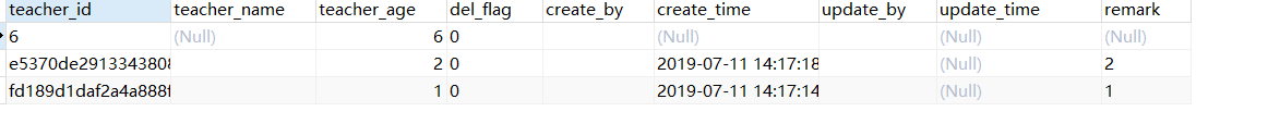 详解mysql不等于null和等于null的写法