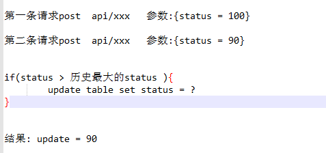 Mysql数据库中的事务并发如何解决