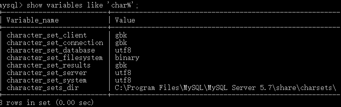 mysql如何设置字符集