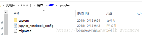 JupyterNotebook實(shí)現(xiàn)輸出窗口的顯示效果調(diào)整