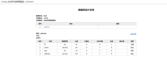 SpringBoot整合screw实现数据库文档自动生成