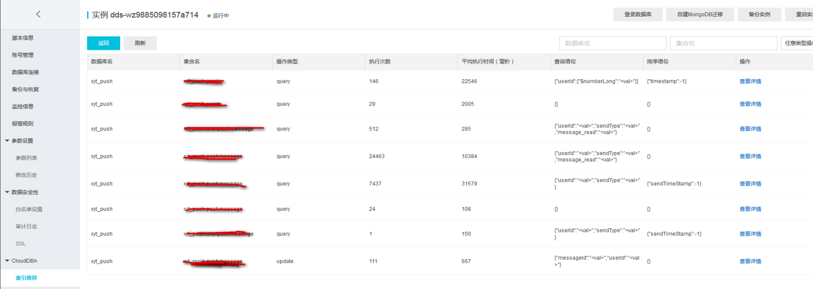 解決MongoDb CPU利用率過高問題的方法