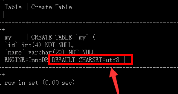 mysql查看表的编码