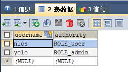 使用Spring Security将用户数据存储到数据库的方法