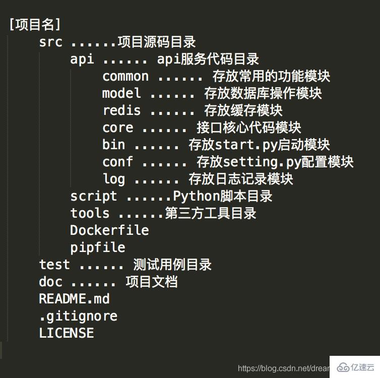 Python模塊導(dǎo)入機(jī)制與大型項(xiàng)目的規(guī)范是什么