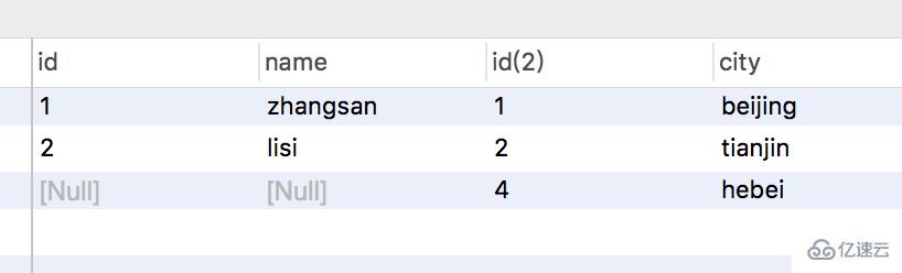 mysql中外鏈接指的是什么