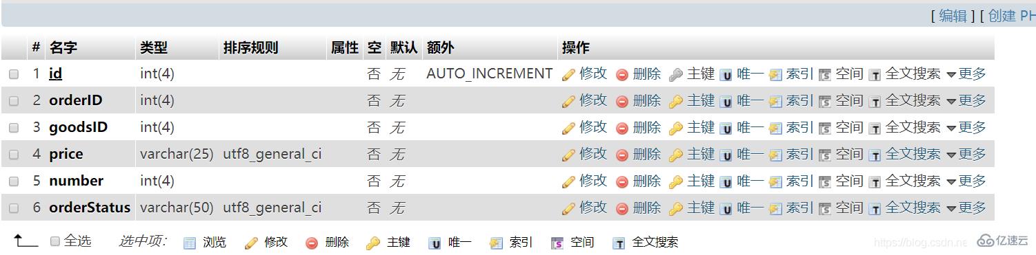 mysql如何设置自增id的条件