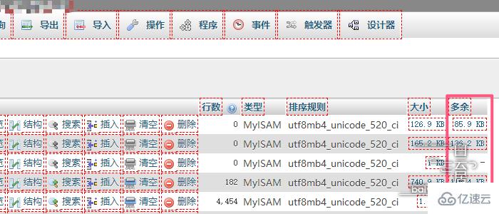 mysql数据碎片太多如何解决