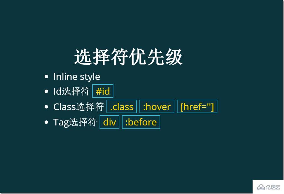 CSS中优先级和Stacking Context等高级特性是什么