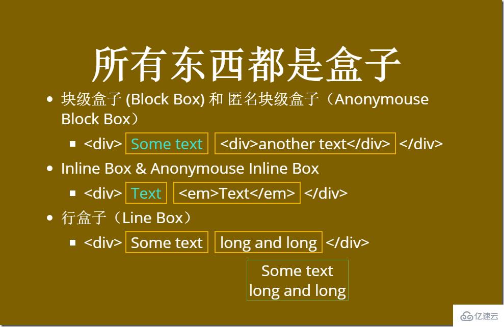 CSS中优先级和Stacking Context等高级特性是什么