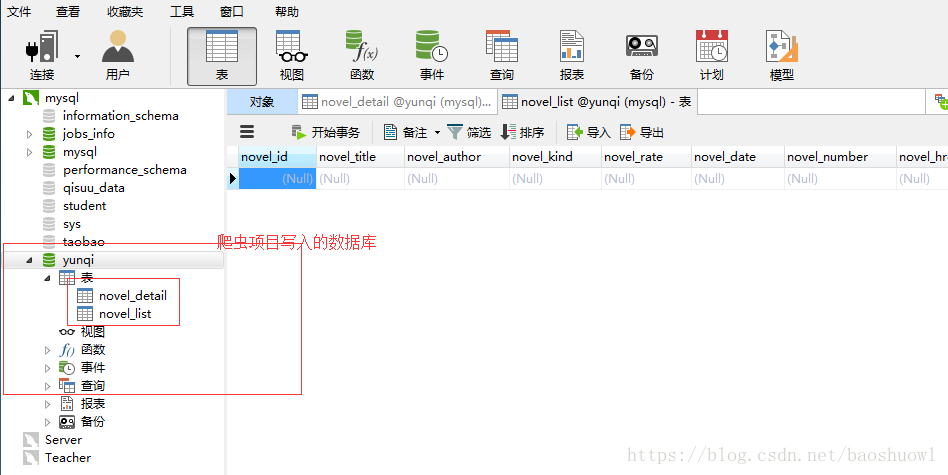 使用Scrapy基于scrapy_redis实现分布式爬虫部署