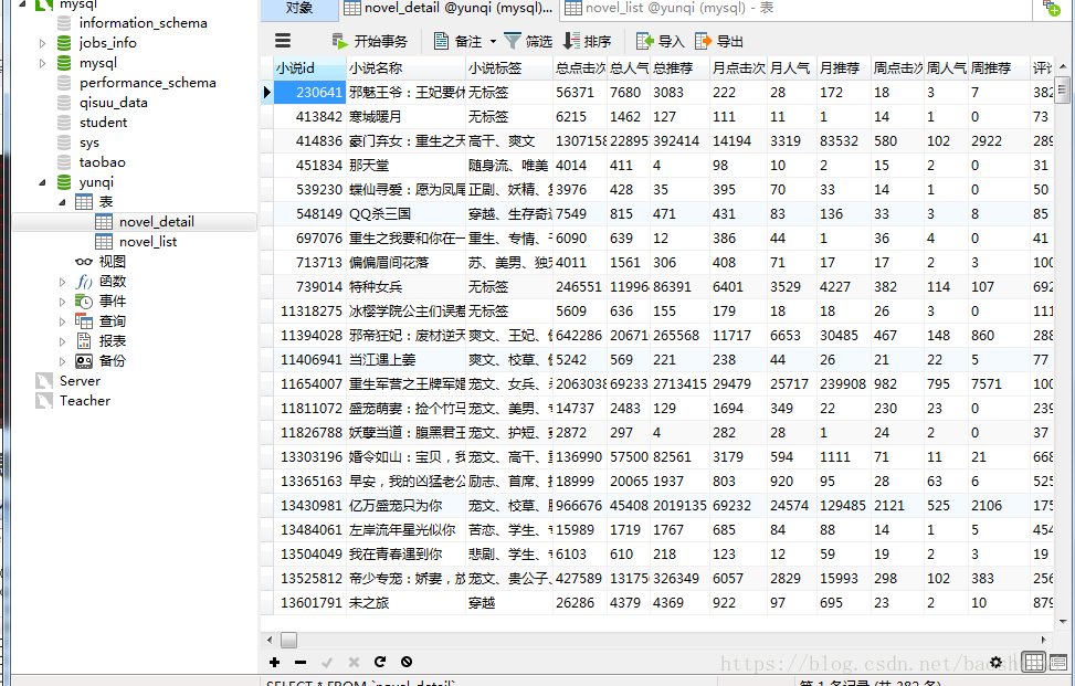 使用Scrapy基于scrapy_redis实现分布式爬虫部署