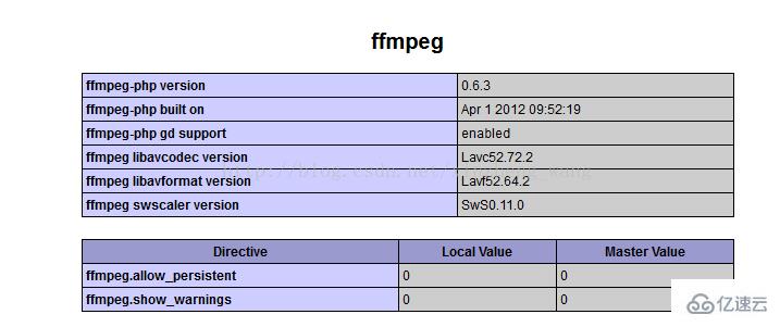 php中如何实现微信amr转mp3的方法