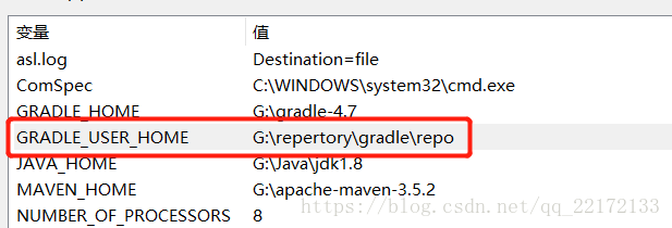 Gradle的使用教程详解