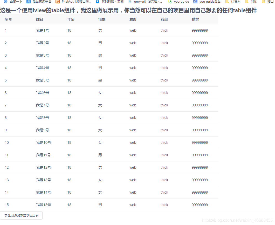 在Vue中实现把网页的数据导出到Excel的方法