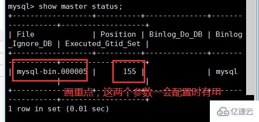 mysql主从同步指的是什么