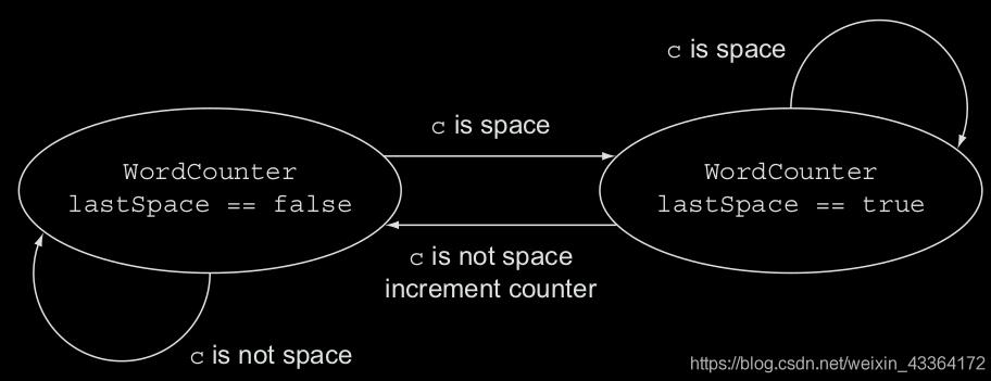 Java 并行數(shù)據(jù)處理和性能分析