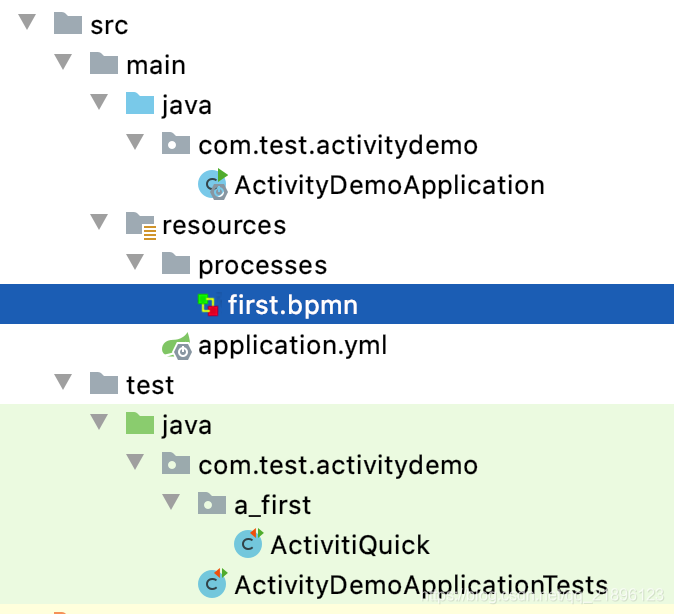 使用SpringBoot 实现集成 activiti