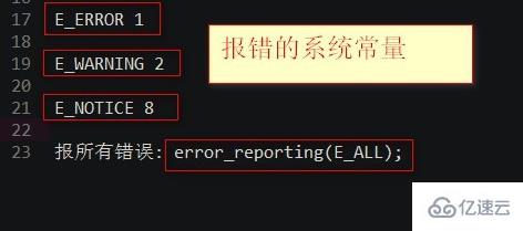 设置php报错级别的方法