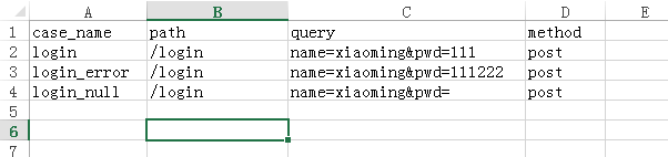 Python+unittest+requests 如何搭建接口自动化测试框架