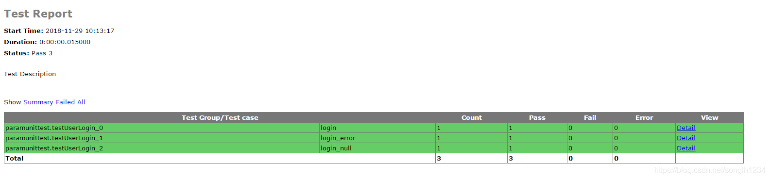 Python+unittest+requests 如何搭建接口自動化測試框架