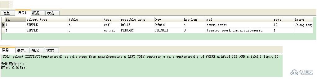 mysql利用子查詢效率后有哪些效率影響