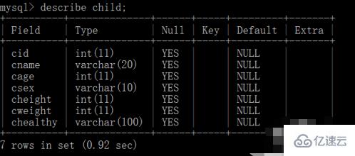 如何查看mysql中的表