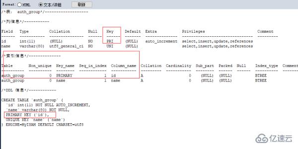 mysql有主键还需要创建索引吗